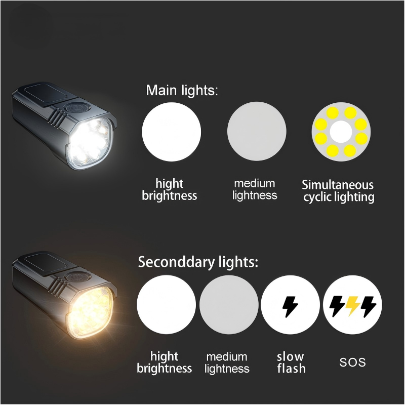 Lankeleisi High Beam